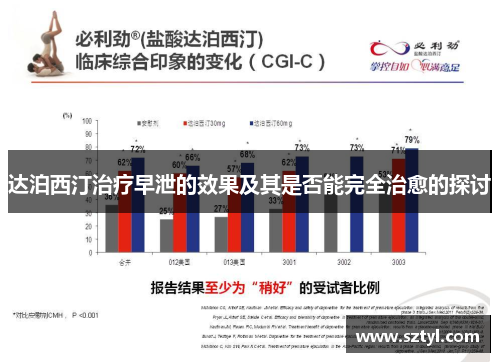 达泊西汀治疗早泄的效果及其是否能完全治愈的探讨