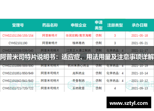 阿普米司特片说明书：适应症、用法用量及注意事项详解